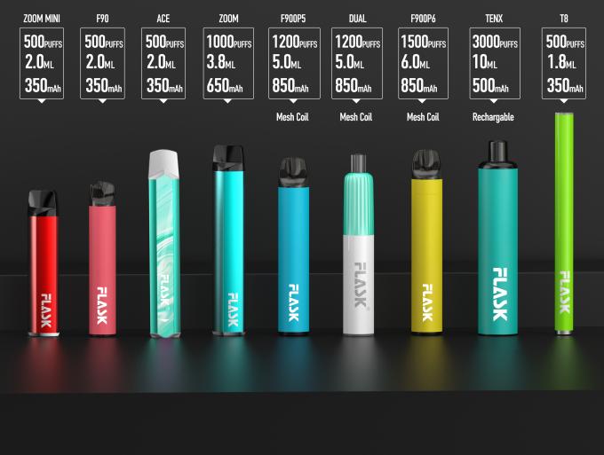 使い捨て可能なニコチンのvape