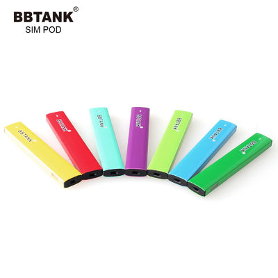 FCC CBDオイルの蒸発器のペンのアルミ合金、1gram細く平らなVapeのペン
