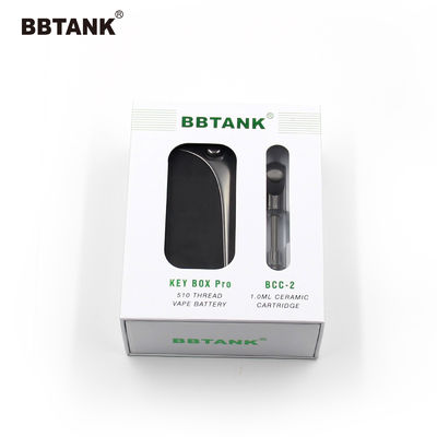 FCC OEMはマットのラミネーションを詰めるボール紙のVape箱をリサイクルした